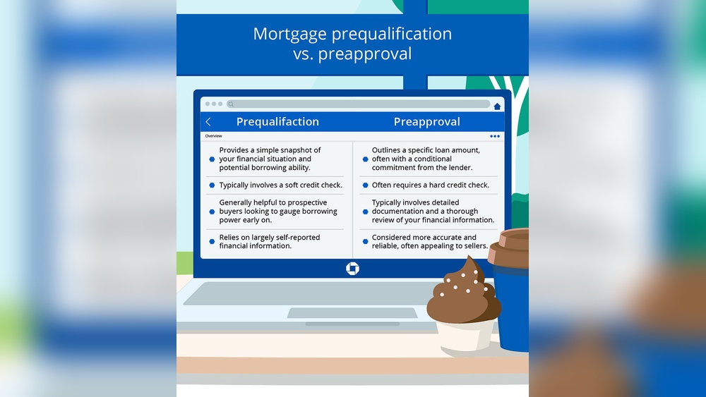 Mortgage Pre Approval Online: Fast-Track Your Home Buying Success